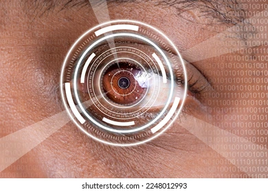 LASIK & Refractive